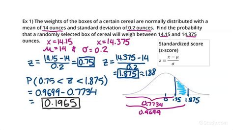 how to find distribution of things